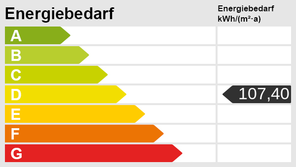 Energieskala(1) Einfamilienhaus Lohne (Oldenburg) / Wichel