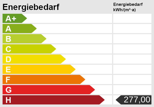 Energieskala Zweifamilienhaus Diepenau
