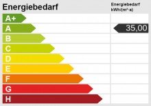 Energieskala Kapitalanlage oder Eigennutzung! Neubau und Verkauf von 12 modernen Doppelhaush�lften 
in 49757 Werlte - Bockholte