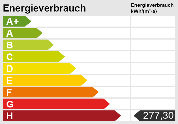 Energieskala Halle Diepenau