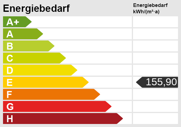 Energieskala Einfamilienhaus Visbek