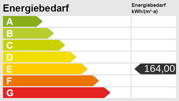 Energieskala Einfamilienhaus Vechta
