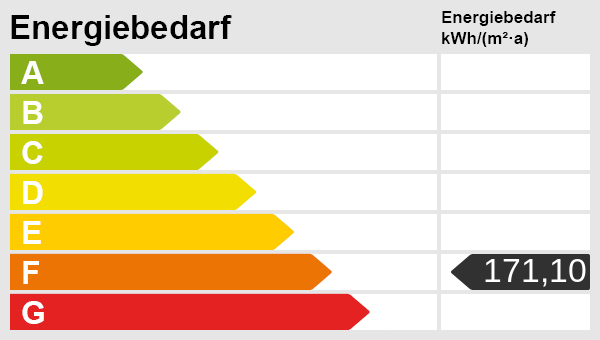 Energieskala Etagenwohnung Vechta