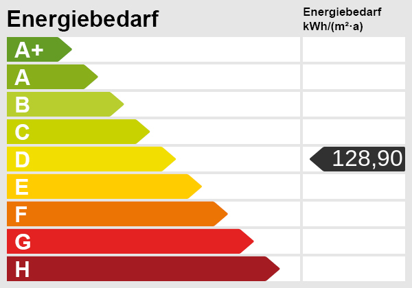 Energieskala Einfamilienhaus Visbek